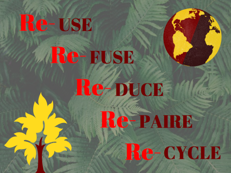 reuse refuse